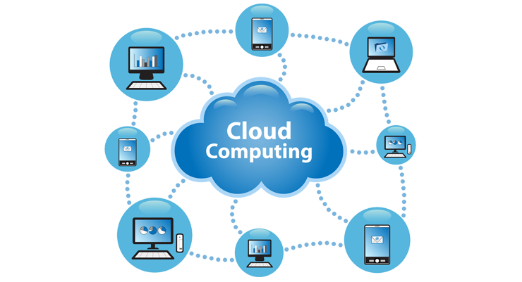Cloud Services at Promiza IT Solutions