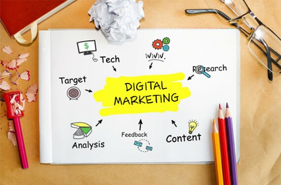 Promiza Digital marketing services image